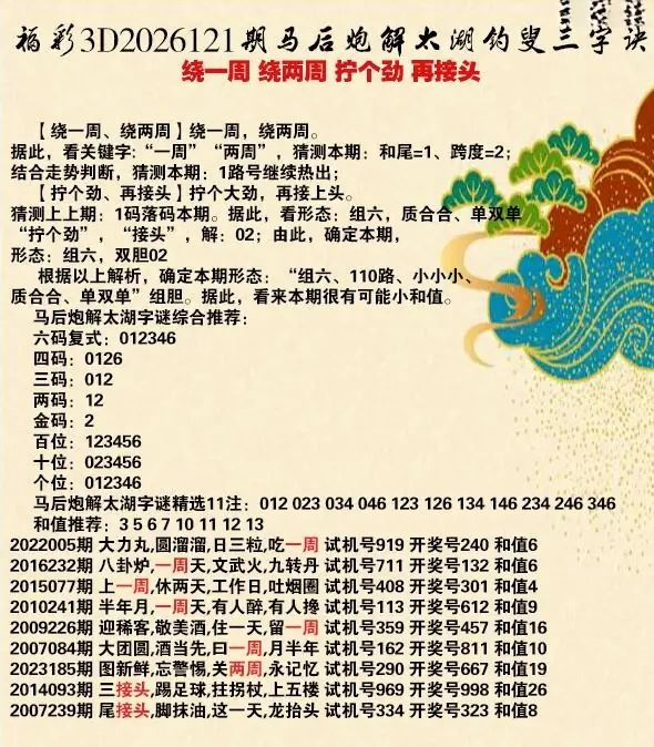 采集的图片