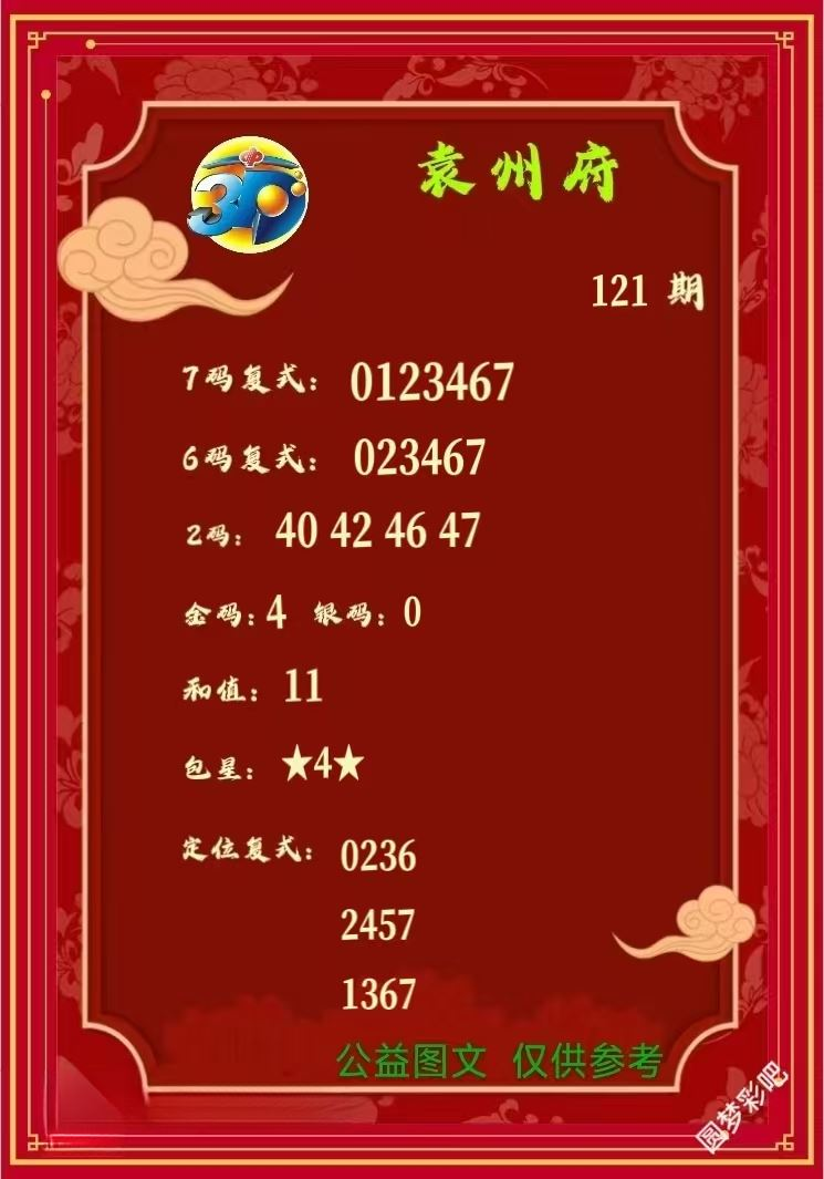 采集的图片