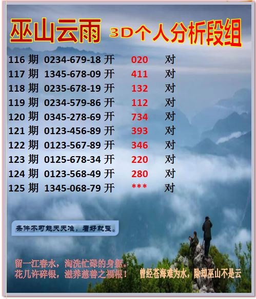 采集的图片