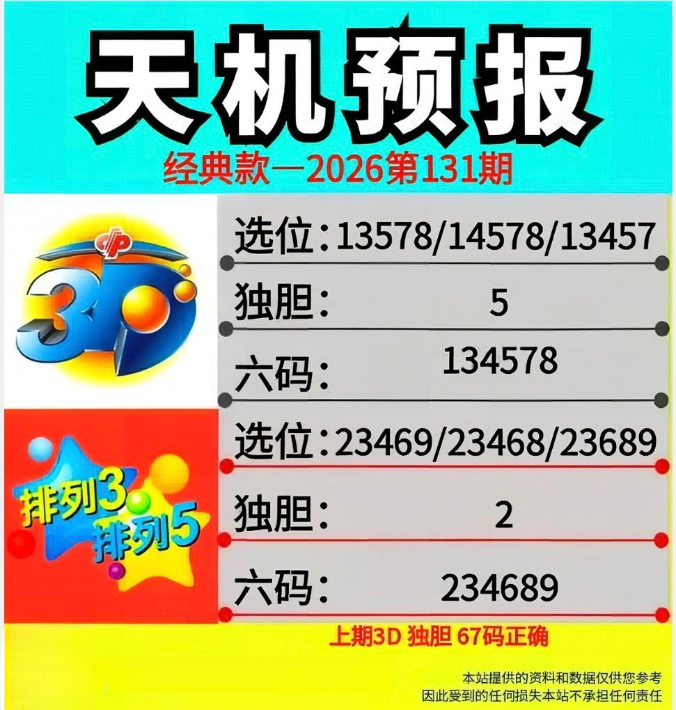 采集的图片