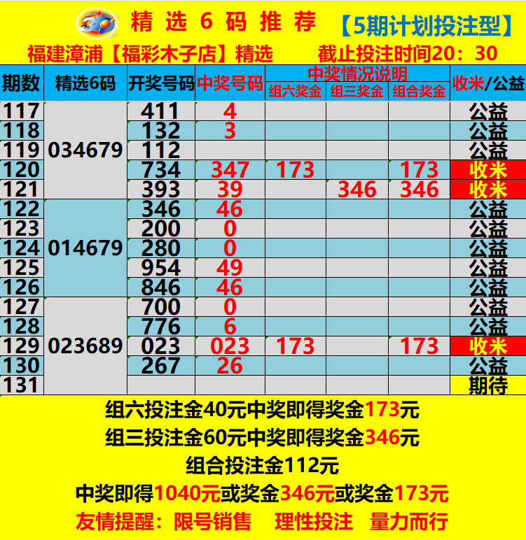 采集的图片
