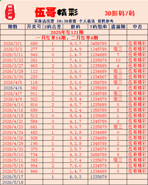 采集的图片