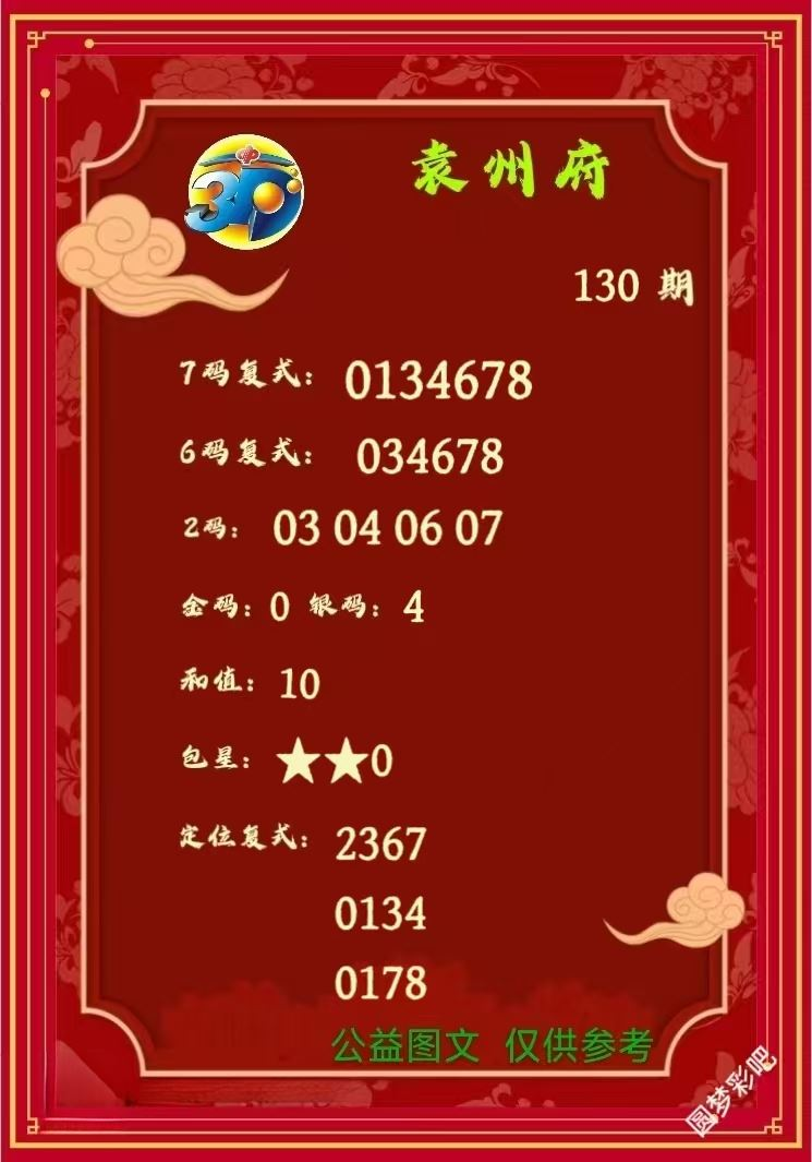 采集的图片