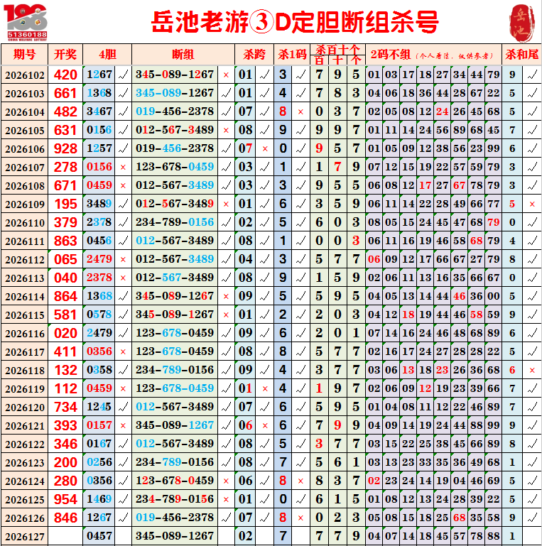 采集的图片