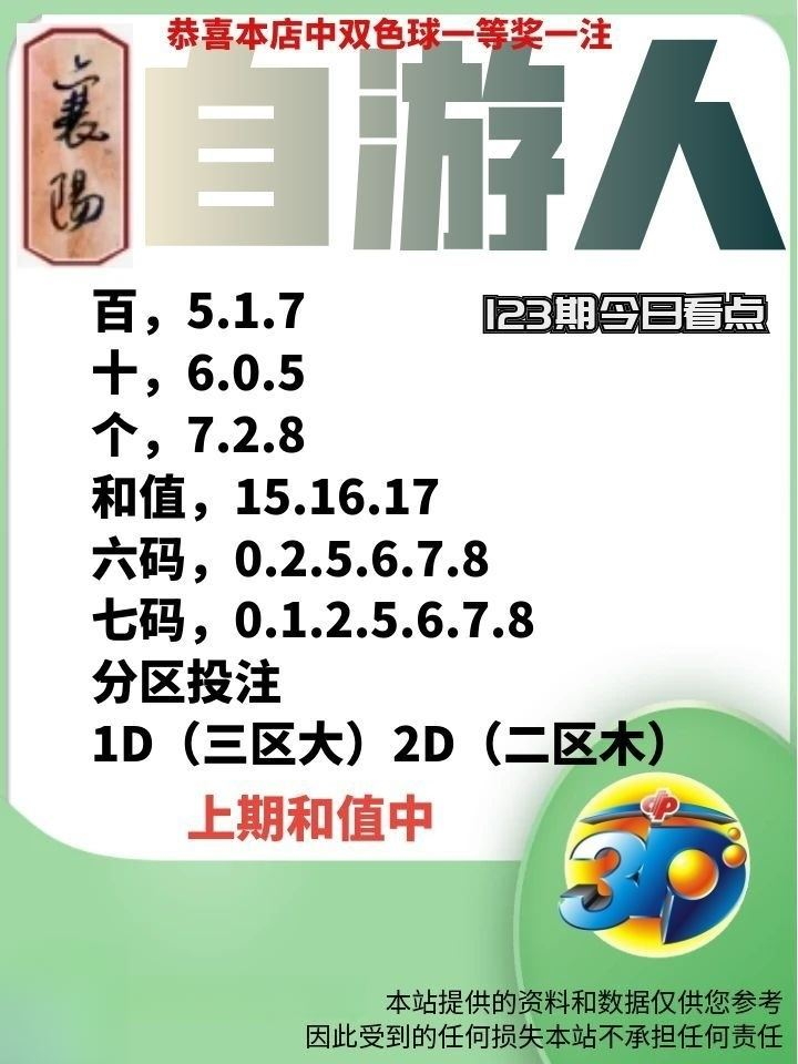 采集的图片