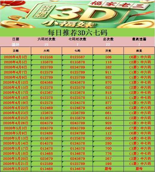 采集的图片