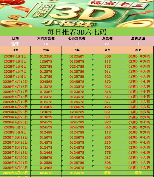 采集的图片