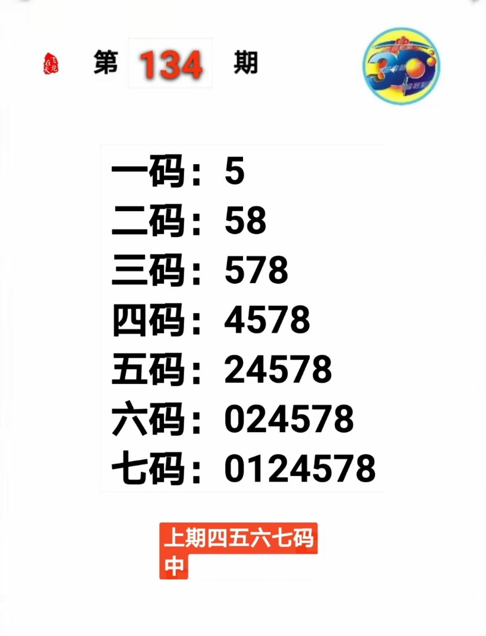 采集的图片