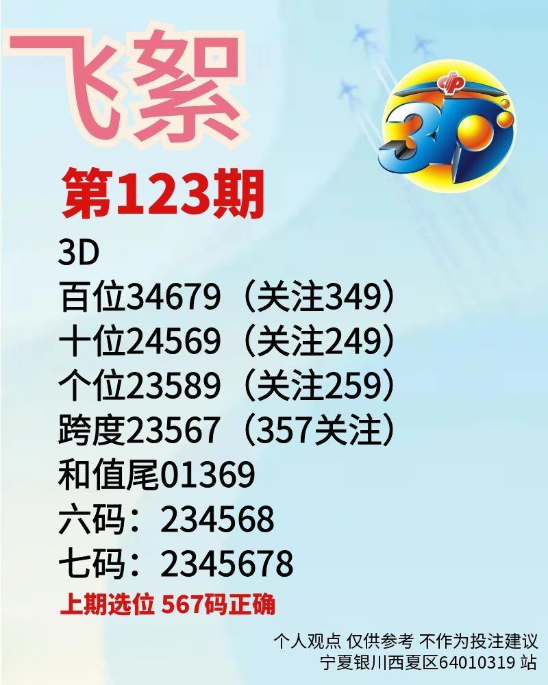 采集的图片
