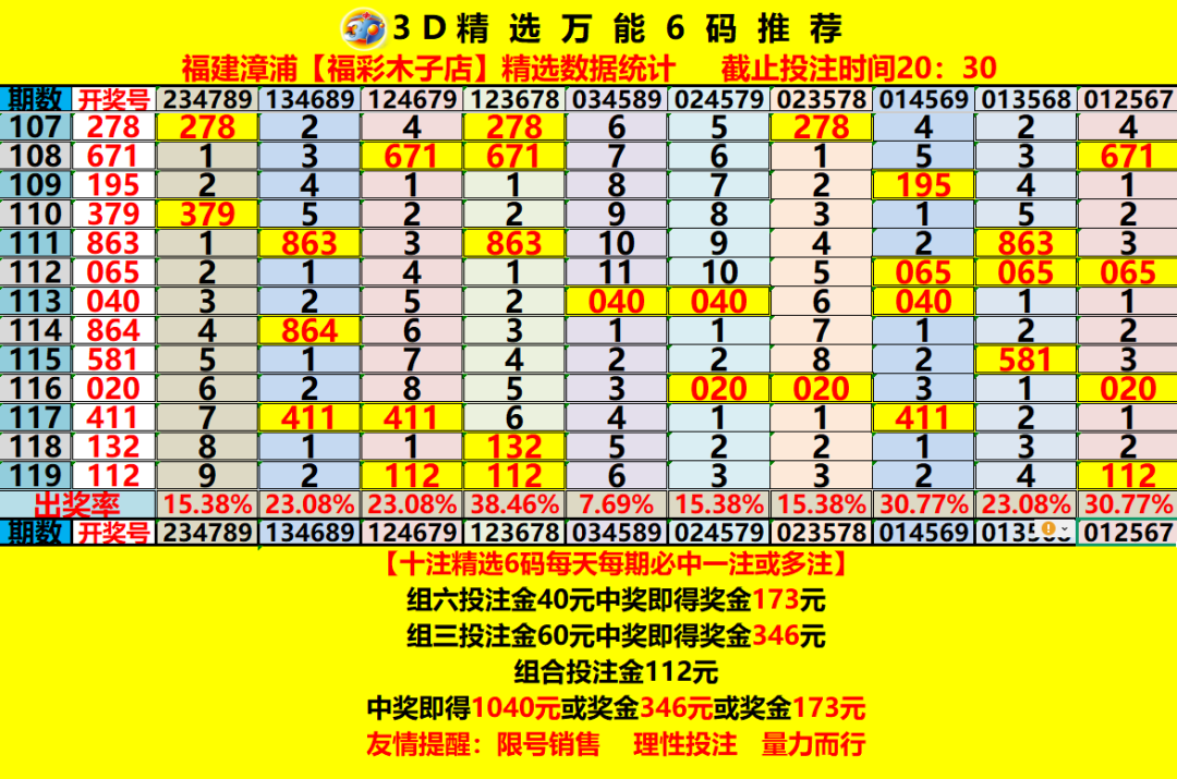 采集的图片