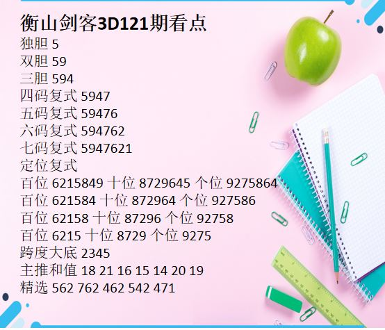 采集的图片