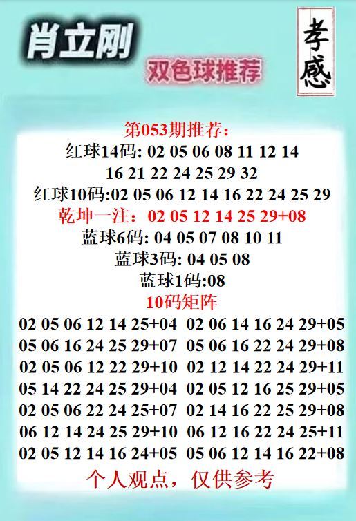 采集的图片