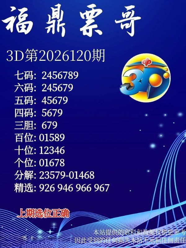 采集的图片