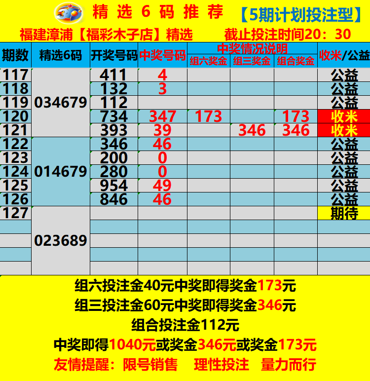 采集的图片