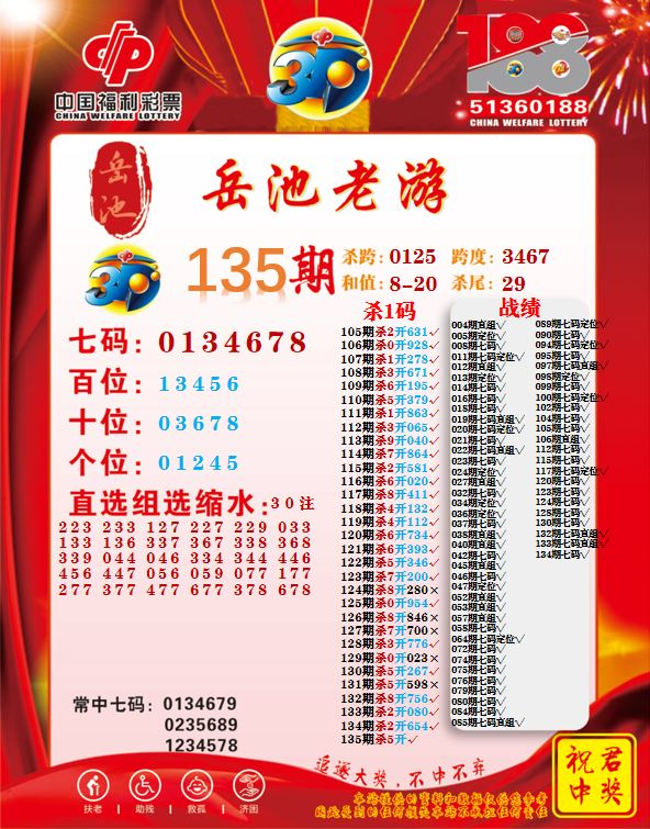 采集的图片