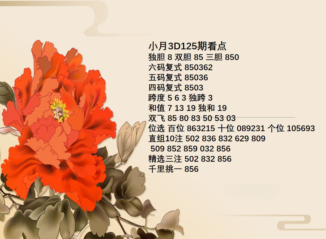 采集的图片