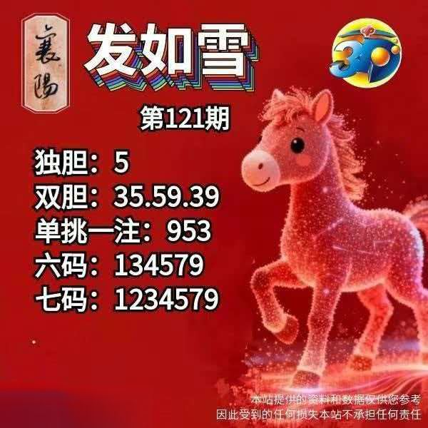 采集的图片