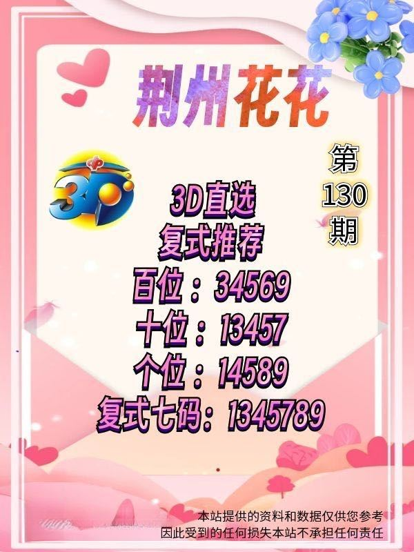 采集的图片