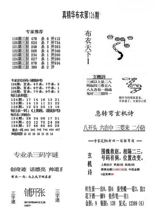 采集的图片