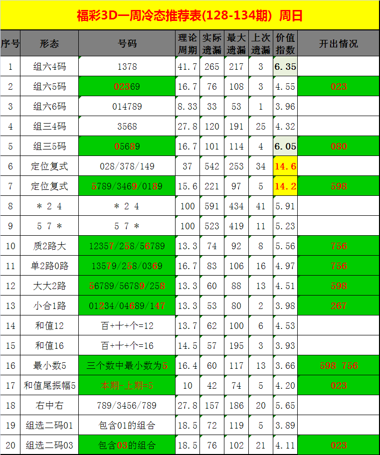 采集的图片