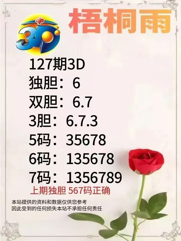 采集的图片
