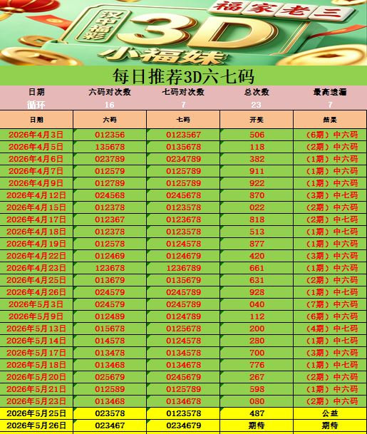 采集的图片