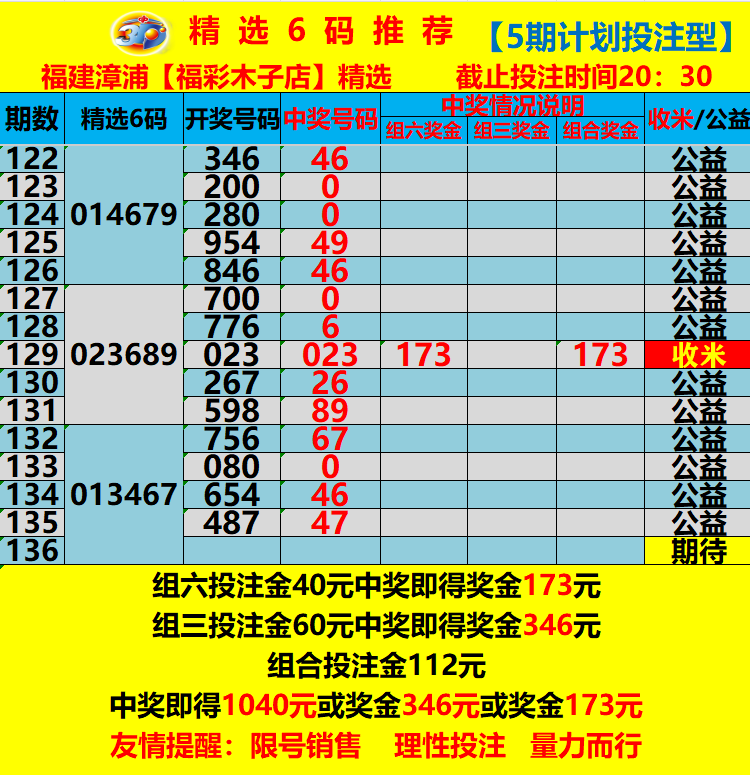 采集的图片