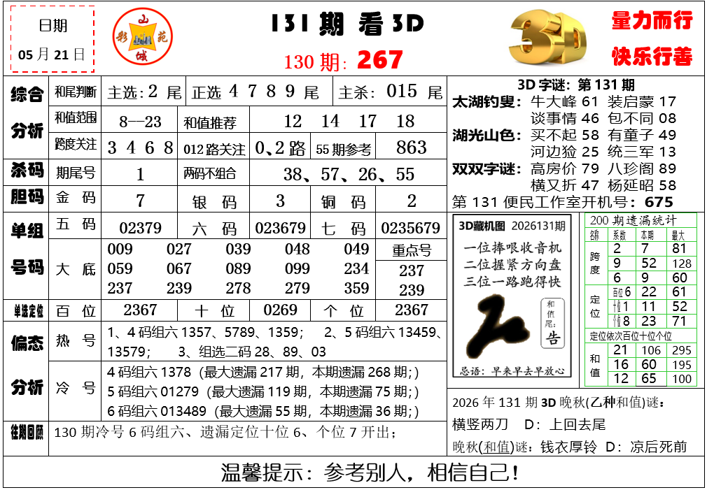 采集的图片