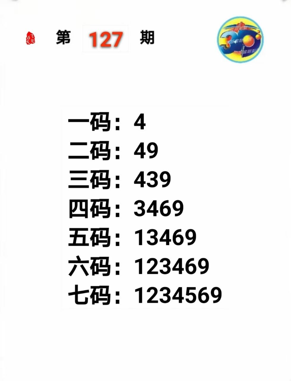 采集的图片