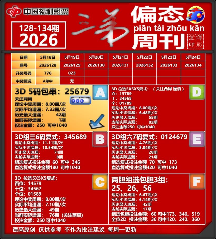 采集的图片