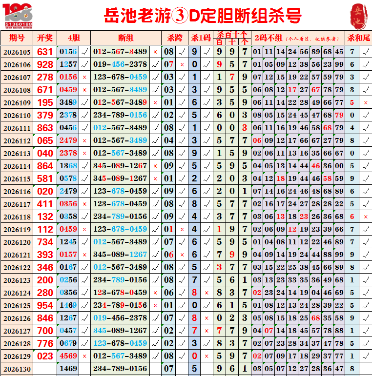 采集的图片