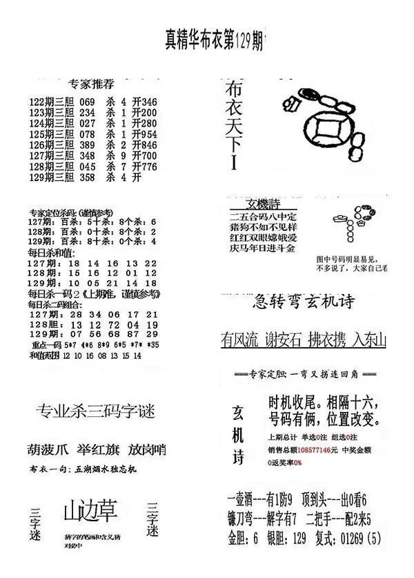 采集的图片