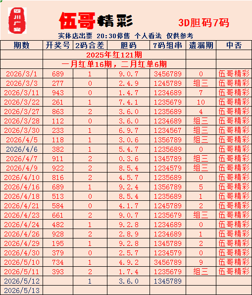 采集的图片