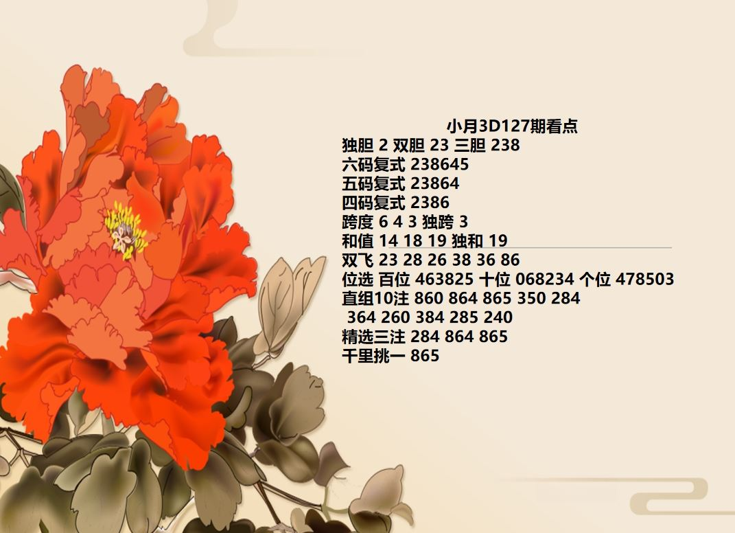 采集的图片