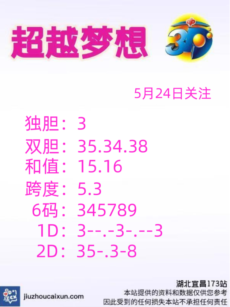 采集的图片