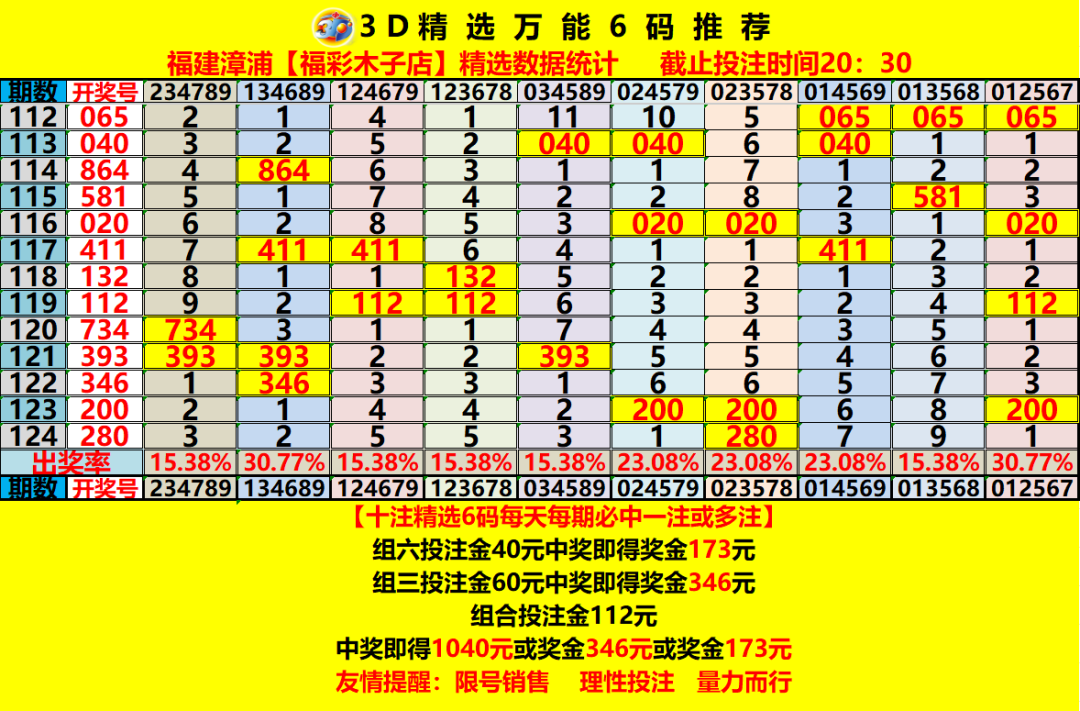 采集的图片