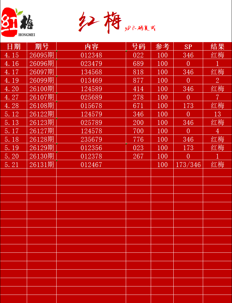 采集的图片