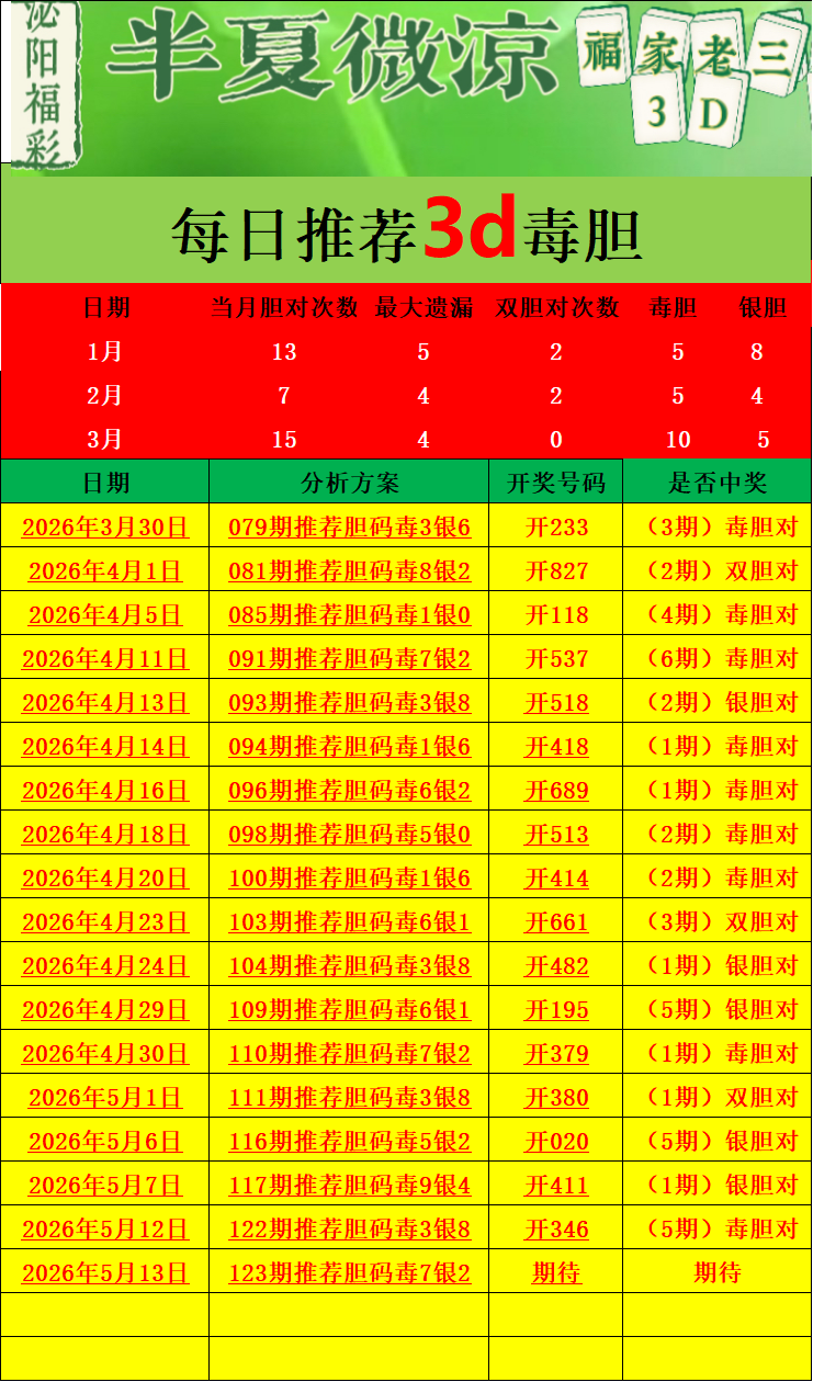 采集的图片