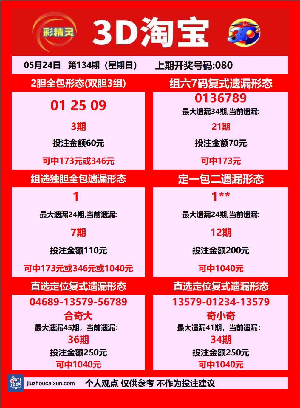 采集的图片