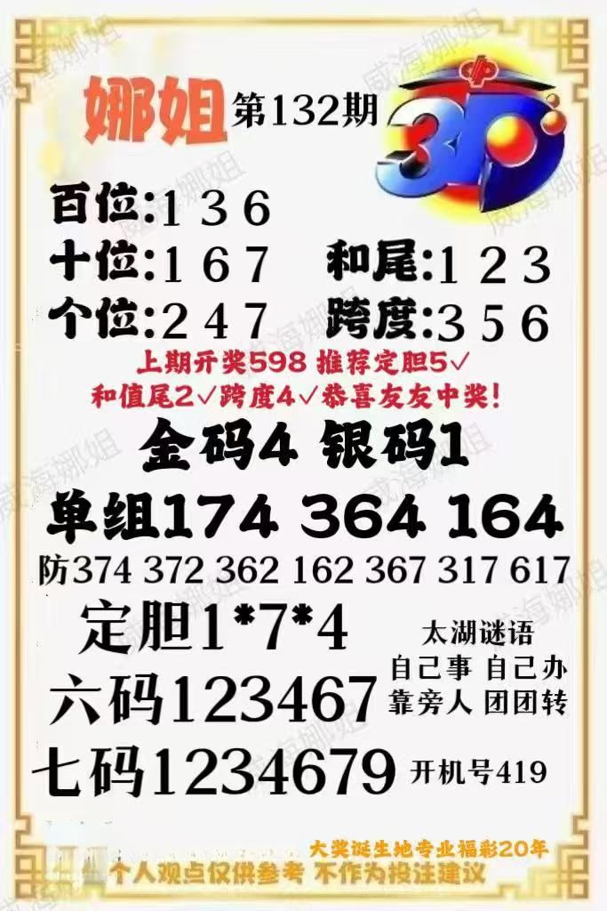 采集的图片
