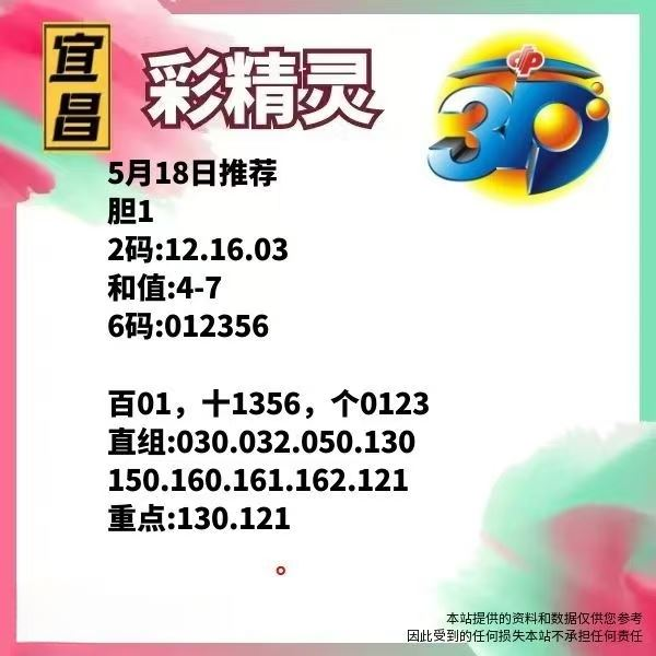 采集的图片