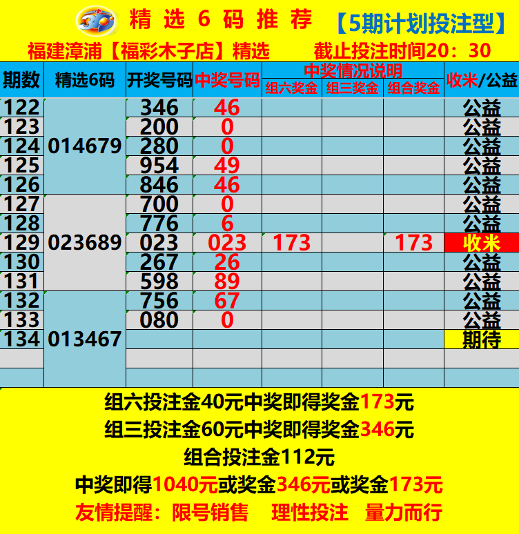 采集的图片