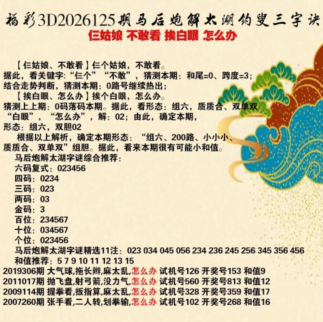 采集的图片