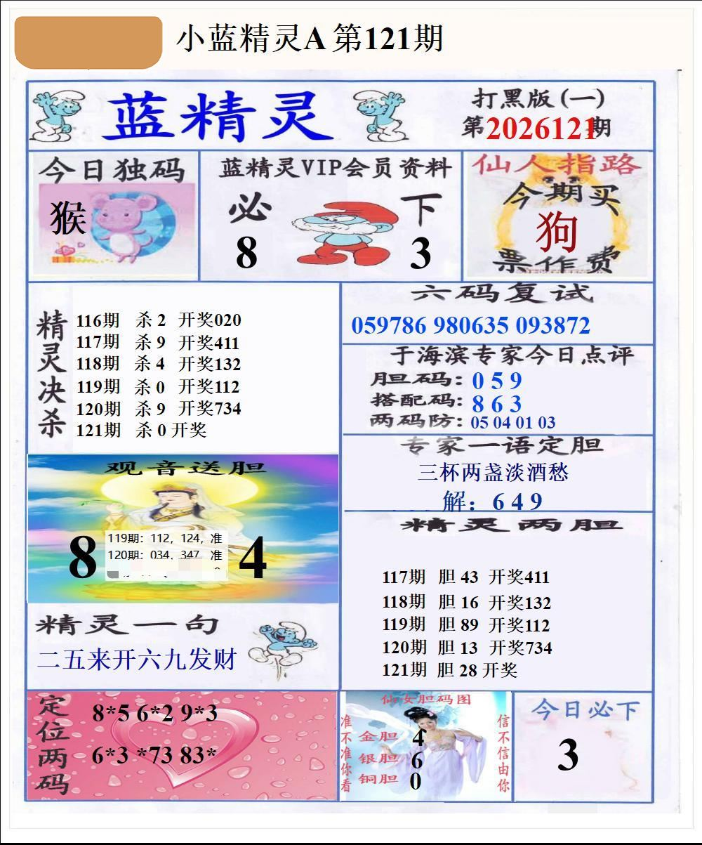 采集的图片