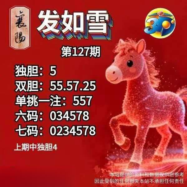 采集的图片