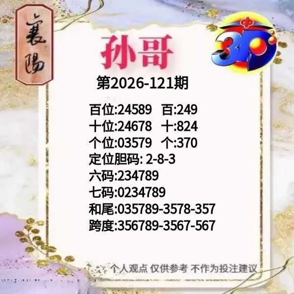 采集的图片