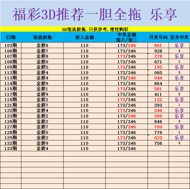 采集的图片