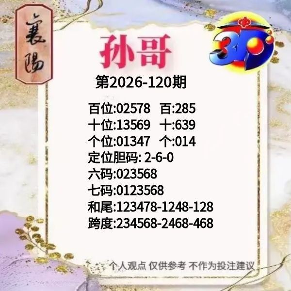 采集的图片