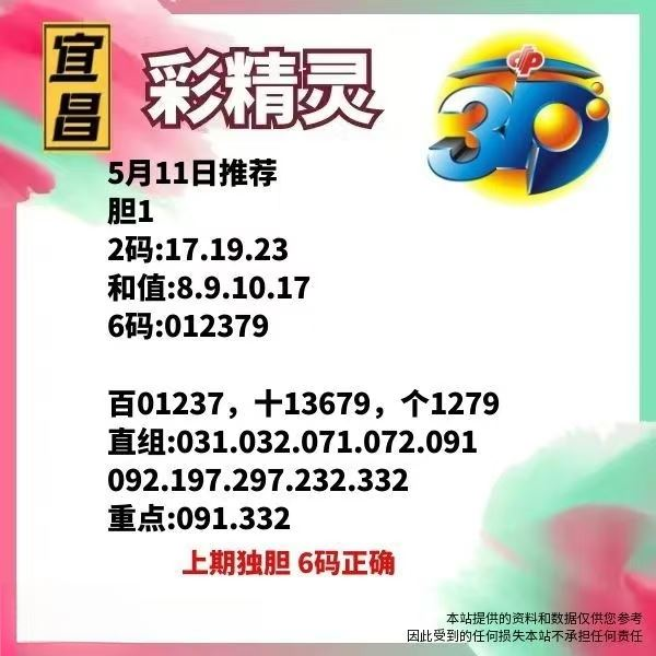 采集的图片