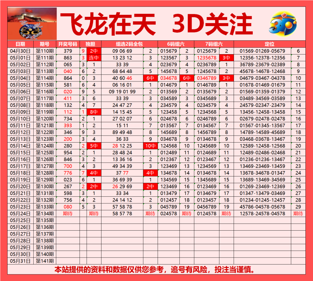 采集的图片